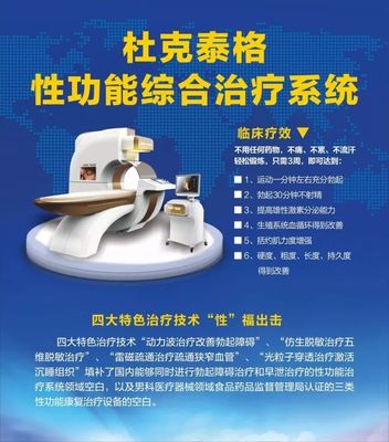 國際交流引領(lǐng)科技，幸福衡水共建健康——國際男科學(xué)術(shù)峰會(huì)暨‘博士級男科專家會(huì)診中心’揭牌儀式在衡水男博仕醫(yī)院圓滿舉行